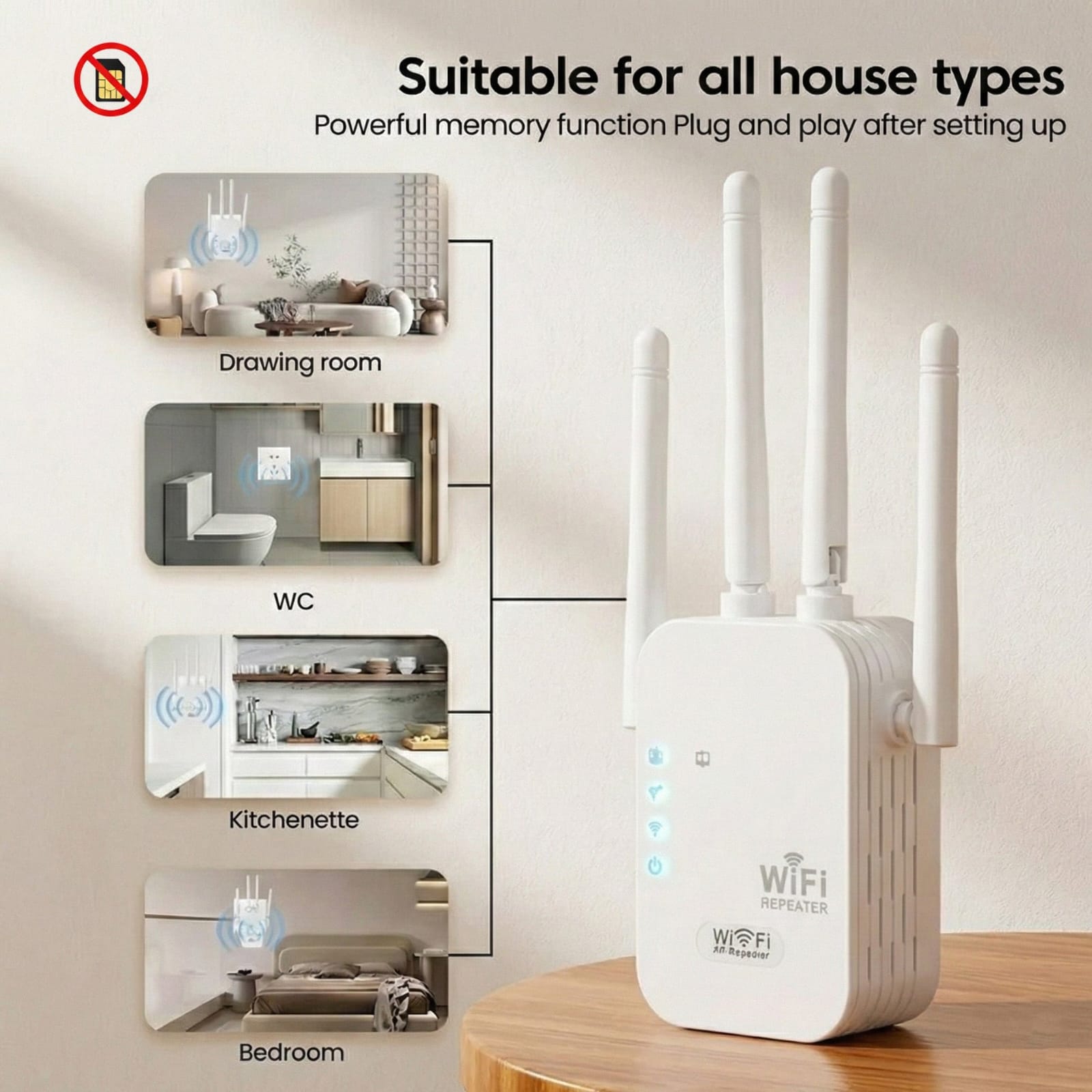 WiFi Range Extender 300Mbps (4 Antennas) | Long Range WiFi Extender