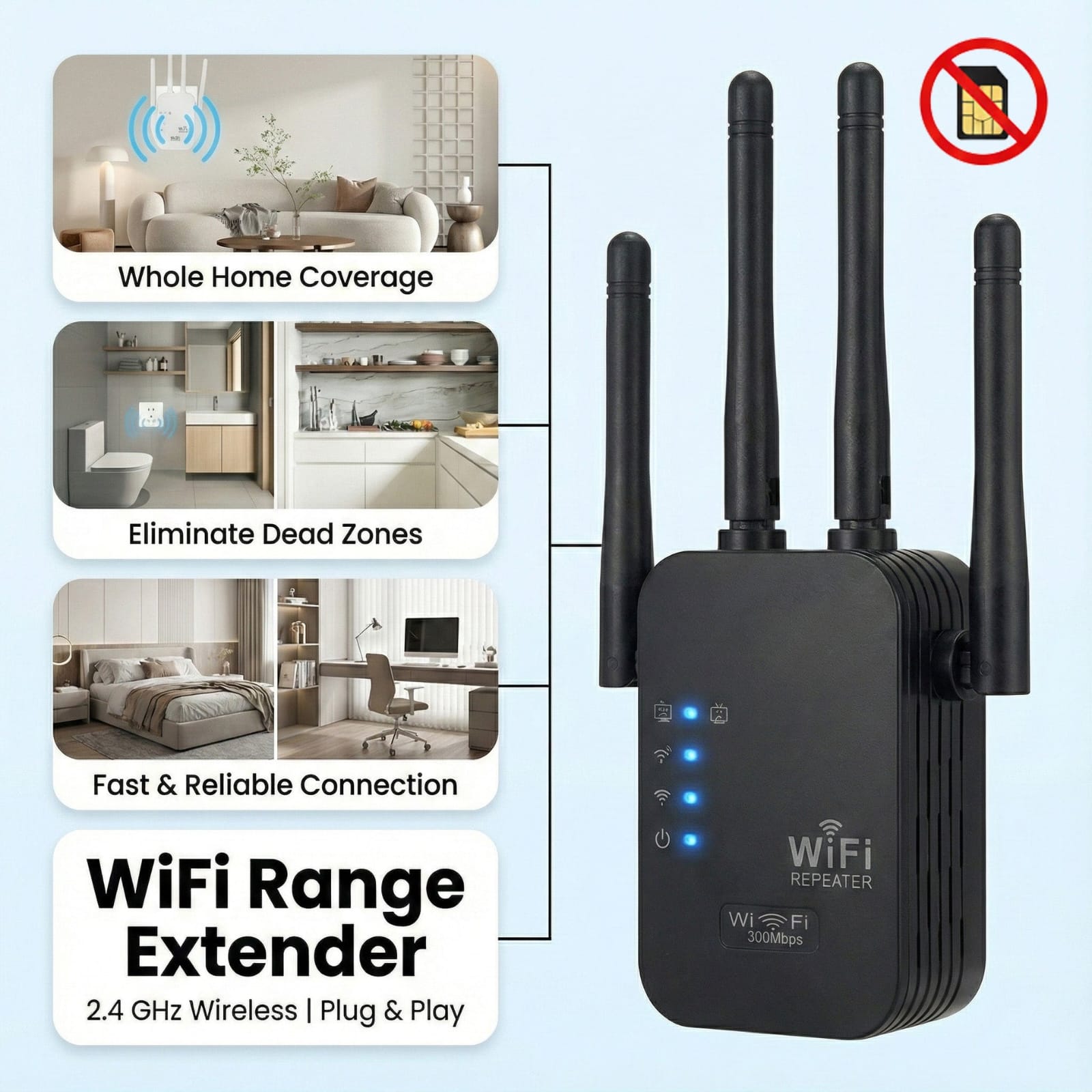 WiFi Range Extender 300Mbps (4 Antennas) | Long Range WiFi Extender