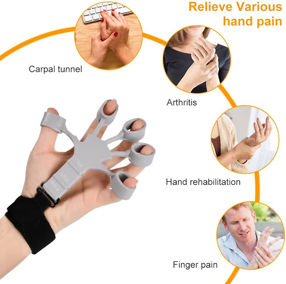 Finger Gripper: Guitar Hand Exerciser & Strength Trainer