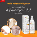 Most Demdeing  Ecrin Hair Removal Spray